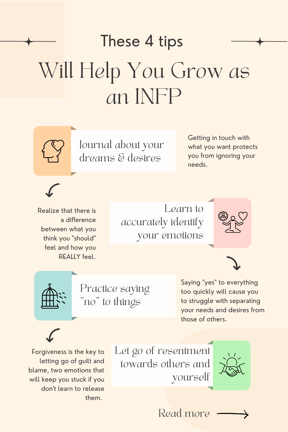 Healthy INFP, INFP Burnout, INFP Tips 