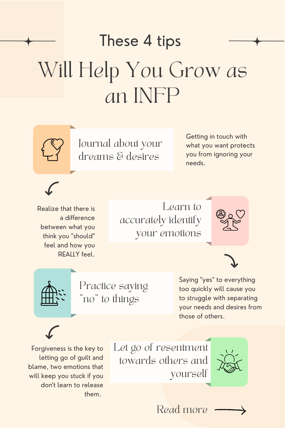 What are some examples of healthy, well developed INFPs in media? : r/infp