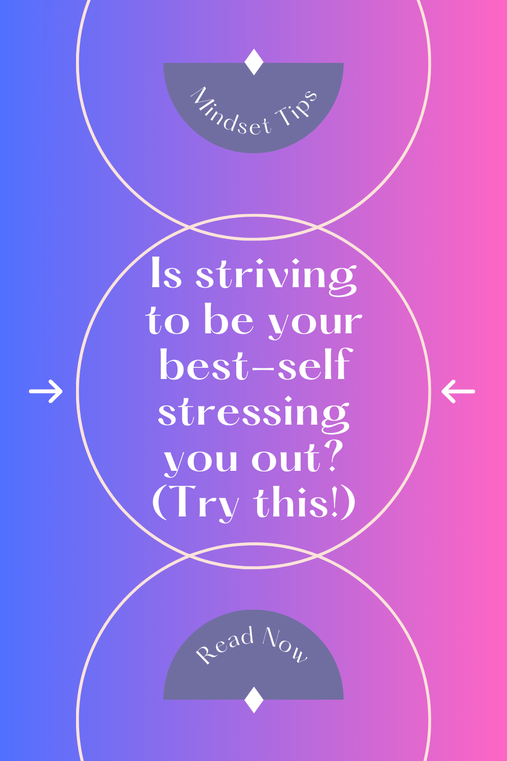 Trying to be your best self